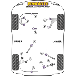 POWERFLEX POUR TOYOTA SUPRA 4 JZA80 (1993-2002)