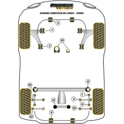 POWERFLEX FOR SUBARU IMPREZA MODELS , IMPREZA TURBO, WRX & S