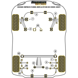 POWERFLEX FOR SUBARU IMPREZA MODELS , IMPREZA TURBO, WRX & S