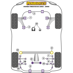 POWERFLEX FOR SUBARU IMPREZA MODELS , IMPREZA TURBO, WRX & S