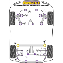 POWERFLEX FOR SUBARU IMPREZA MODELS , IMPREZA TURBO, WRX & S