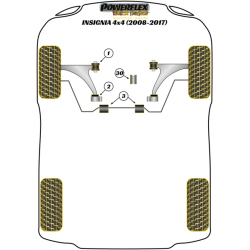 POWERFLEX FOR VAUXHALL / OPEL INSIGNIA MODELS  , INSIGNIA 4X