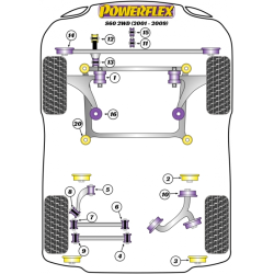 POWERFLEX FOR VOLVO S60 AWD (2001-2009)