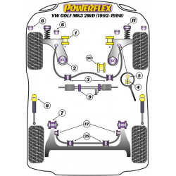 POWERFLEX FOR VOLKSWAGEN VENTO  , VENTO (1992 - 1998) ,