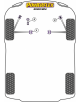 POWERFLEX POUR ROVER ROVER MINI