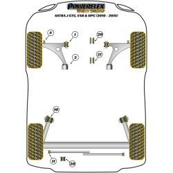 POWERFLEX POUR VAUXHALL / OPEL ZAFIRA MODELS , ZAFIRA C (201