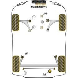 POWERFLEX POUR VAUXHALL / OPEL ZAFIRA MODELS , ZAFIRA C (201