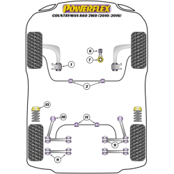 POWERFLEX POUR MINI MINI PACEMAN R61 (2013-2016) , MINI PACE