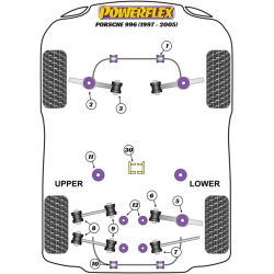 POWERFLEX FOR PORSCHE 997 (2005-2012) , 997 INC. TURBO  ,