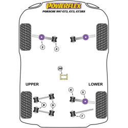 POWERFLEX FOR PORSCHE 997 (2005-2012) , 997 INC. TURBO  ,