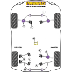 POWERFLEX FOR PORSCHE 997 (2005-2012) , 997 INC. TURBO  ,