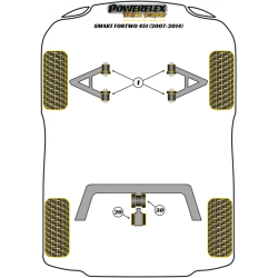 POWERFLEX POUR SMART ROADSTER INC BARBUS (2003 - 2005)