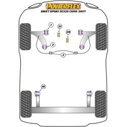 POWERFLEX FOR SUZUKI SWIFT - SPORT (2010 EN ADELANTE)
