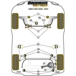 POWERFLEX POUR VOLVO XC60 (2009 EN ADELANTE)