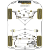 POWERFLEX POUR VOLVO XC60 (2009 EN ADELANTE)