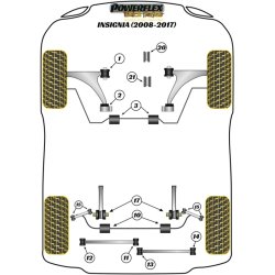 POWERFLEX POUR VAUXHALL / OPEL INSIGNIA MODELS  , INSIGNIA 2