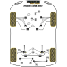 POWERFLEX FOR VAUXHALL / OPEL INSIGNIA MODELS  , INSIGNIA 2W
