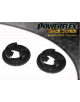 POWERFLEX POUR RENAULT SCENIC II (2003-2009)