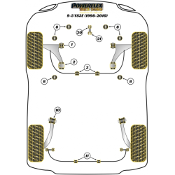 POWERFLEX FOR SAAB 9-5 MODELS , 9-5 (1998-2010) YS3E ,