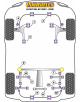 POWERFLEX BARRA POST. Nº8 PARA SUBARU