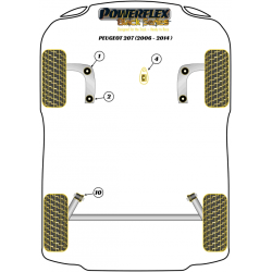 POWERFLEX POUR PEUGEOT 208 (2012 - EN ADELANTE)