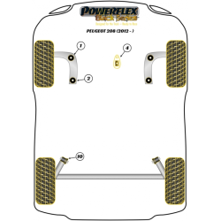 POWERFLEX POUR PEUGEOT 208 (2012 - EN ADELANTE)