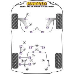 POWERFLEX FOR FORD ESCORT MODELS , ESCORT MK5,6 RS2000 4X4 1