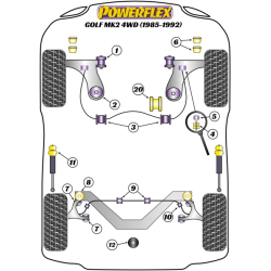 POWERFLEX FOR VOLKSWAGEN GOLF MODELS , GOLF MK3 (1992 - 1998