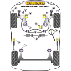 POWERFLEX FOR VOLKSWAGEN VENTO  , VENTO (1992 - 1998) ,