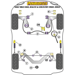 POWERFLEX FOR VOLKSWAGEN VENTO  , VENTO (1992 - 1998) ,