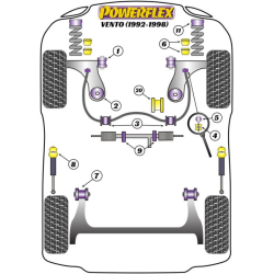 POWERFLEX FOR VOLKSWAGEN VENTO  , VENTO (1992 - 1998) ,