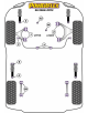 POWERFLEX FOR SAAB 99 (1970-1974)