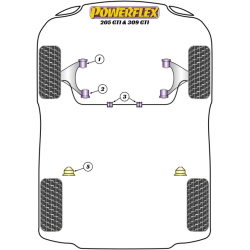 POWERFLEX POUR PEUGEOT 205 GTI & 309 GTI