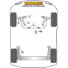 Silentbloc de competición