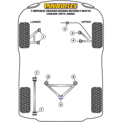 POWERFLEX POUR CATERHAM 7 (DEDION WITHOUT WATTS LINKAGE)  ,