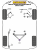 POWERFLEX POUR CATERHAM 7 (DEDION WITHOUT WATTS LINKAGE) ,