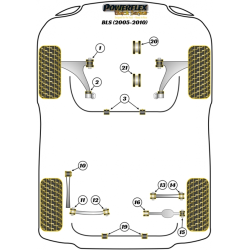 POWERFLEX FOR VAUXHALL / OPEL VECTRA C (2002-2008)