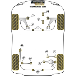 POWERFLEX FOR VAUXHALL / OPEL VECTRA C (2002-2008)