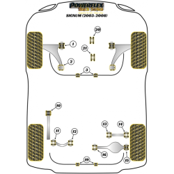 POWERFLEX FOR VAUXHALL / OPEL VECTRA C (2002-2008)