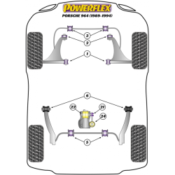 POWERFLEX POUR PORSCHE 993 (1994 - 1998)