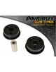 POWERFLEX POUR SAAB 9000 (1985-1998)