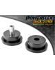 POWERFLEX FOR VOLVO S60 AWD (2001-2009)