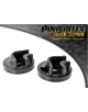 POWERFLEX POUR VAUXHALL / OPEL ZAFIRA MODELS , ZAFIRA A (199