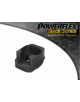 POWERFLEX POUR RENAULT CLIO II INC 172 & 182 (1998-2012)