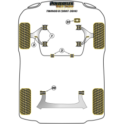 POWERFLEX POUR RENAULT CLIO II INC 172 & 182 (1998-2012)