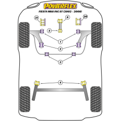 SILENTBLOCK POWERFLEX PARA FORD