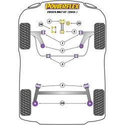 POWERFLEX POUR FORD FIESTA MODELS  , FIESTA MK7 INC ST (2008