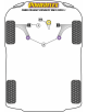 POWERFLEX POUR VOLVO V50 (2004 EN ADELANTE)