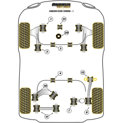 POWERFLEX FOR VOLVO V50 (2004 EN ADELANTE)