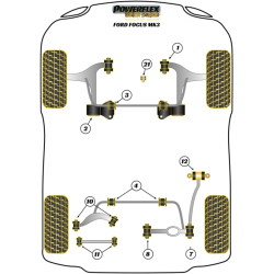 POWERFLEX POUR FORD FOCUS MODELS  , FOCUS MK3 INC ST (2011 E